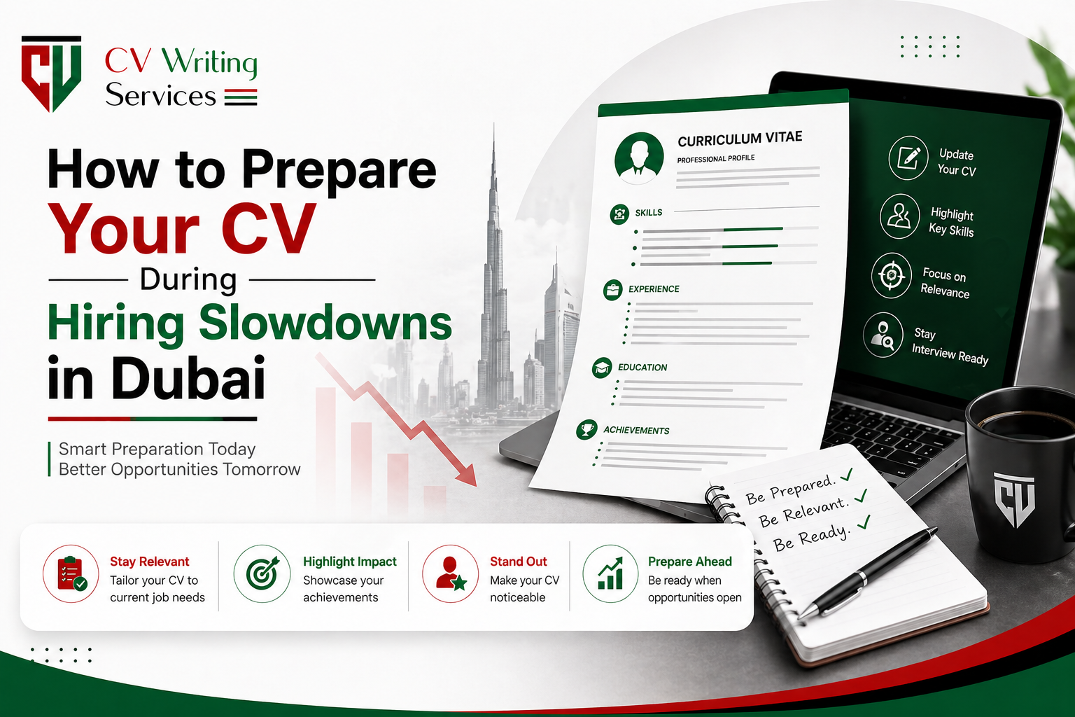 How to Prepare Your CV During Hiring Slowdowns in Dubai